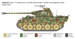 Italeri 1:35 Sd.Kfz. 171 Panther Ausf