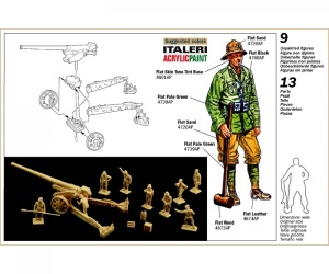 Italeri 1:72 Italienische Kanone 149/