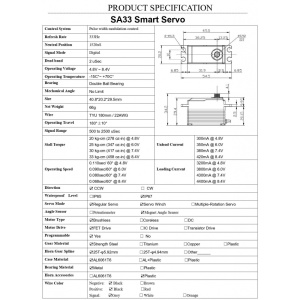 AGF-RC SA33 Servo 2S Smart Servo -