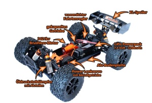 DF-Models TW-1 BL Brushless 4WDTruggy 2.4GHz - RTR 1:10XL -